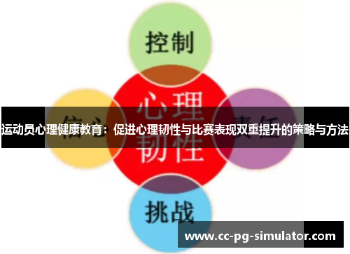 运动员心理健康教育：促进心理韧性与比赛表现双重提升的策略与方法
