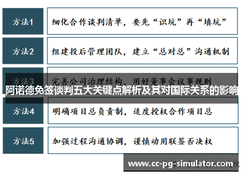 阿诺德免签谈判五大关键点解析及其对国际关系的影响