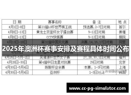 2025年澳洲杯赛事安排及赛程具体时间公布