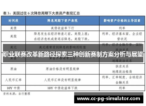 职业联赛改革新路径探索三种创新赛制方案分析与展望