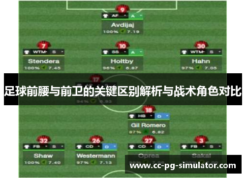 足球前腰与前卫的关键区别解析与战术角色对比 足球前腰与前卫的关键区别解析与战术角色对比