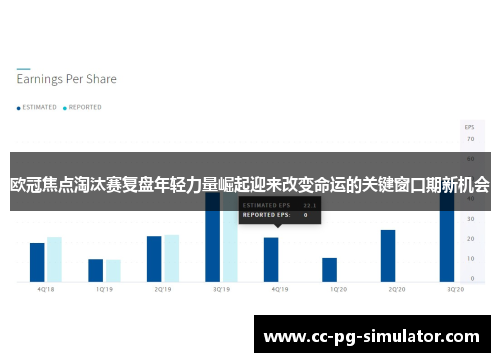 欧冠焦点淘汰赛复盘年轻力量崛起迎来改变命运的关键窗口期新机会
