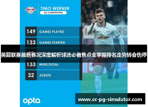 英超联赛最新赛况深度解析球迷必看焦点全掌握排名走势转会伤停