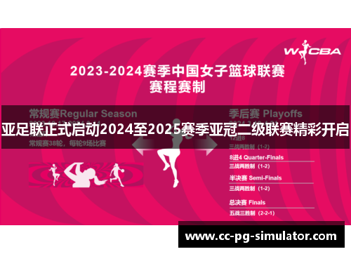 亚足联正式启动2024至2025赛季亚冠二级联赛精彩开启