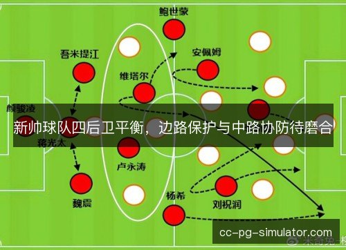 新帅球队四后卫平衡,边路保护与中路协防待磨合 新帅球队四后卫平衡,边路保护与中路协防待磨合